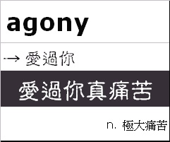 agnoy
